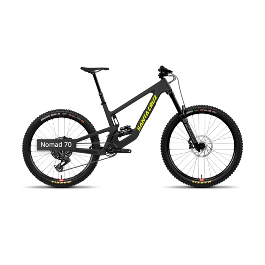 2026 Santa Cruz Nomad