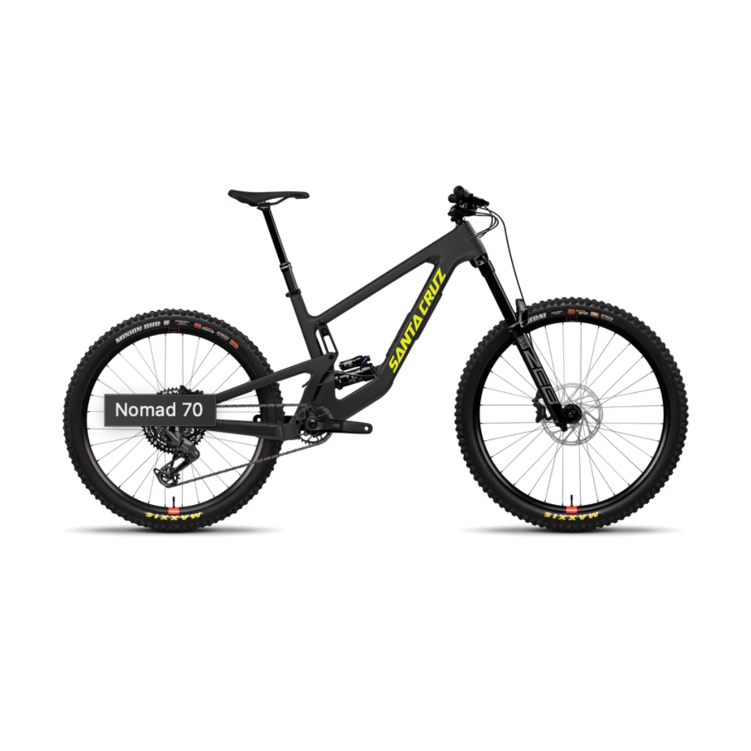 2026 Santa Cruz Nomad